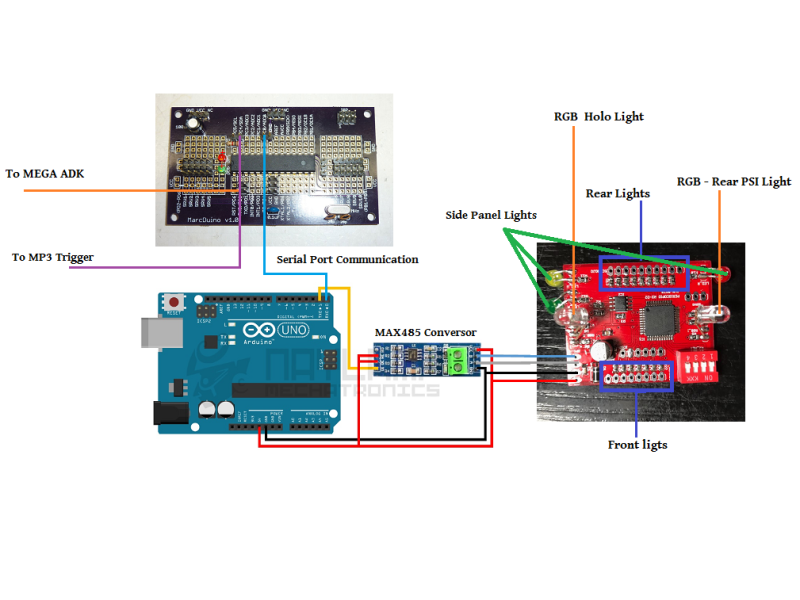 Construyendo R4-E18 (3)