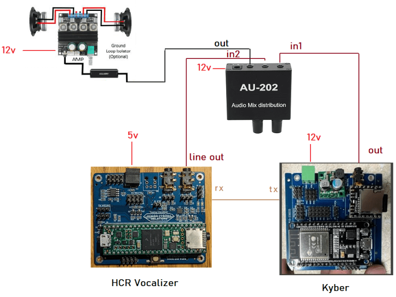 Cableado nuevo sistema&nbsp;sonido